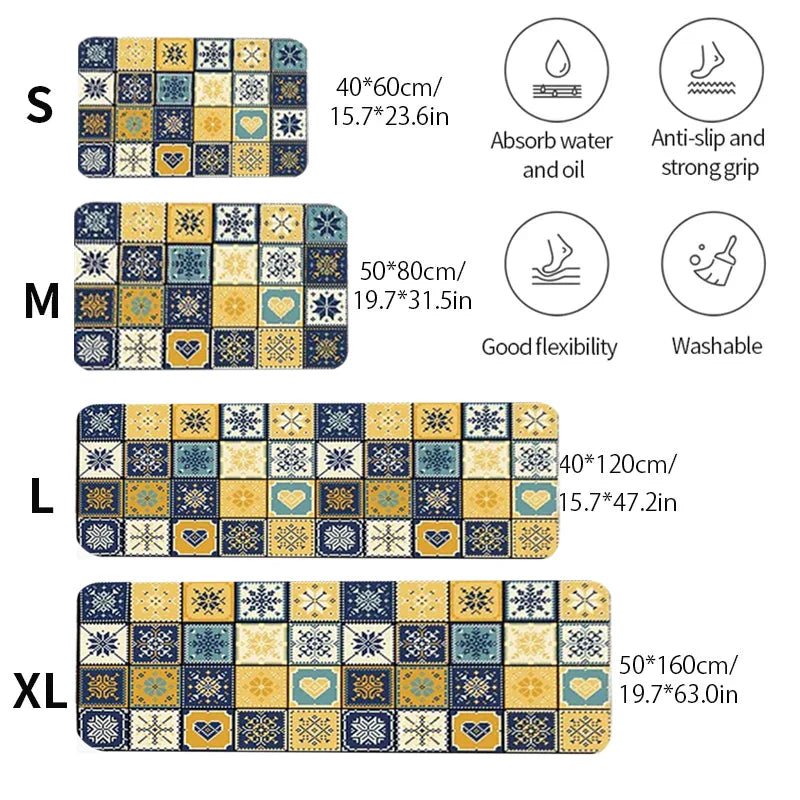 Velzora - Tapis de cuisine antidérapant en textile texturé | Velzora